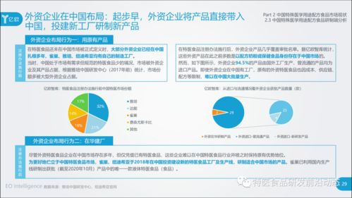 2020中國特殊醫學用途配方食品行業研究報告 醫學研究與試驗發展