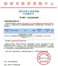 深化預警合作，賦能安全發展——我院成功中標“深圳市貿易安全與產業損害預警系統”專業開發項目